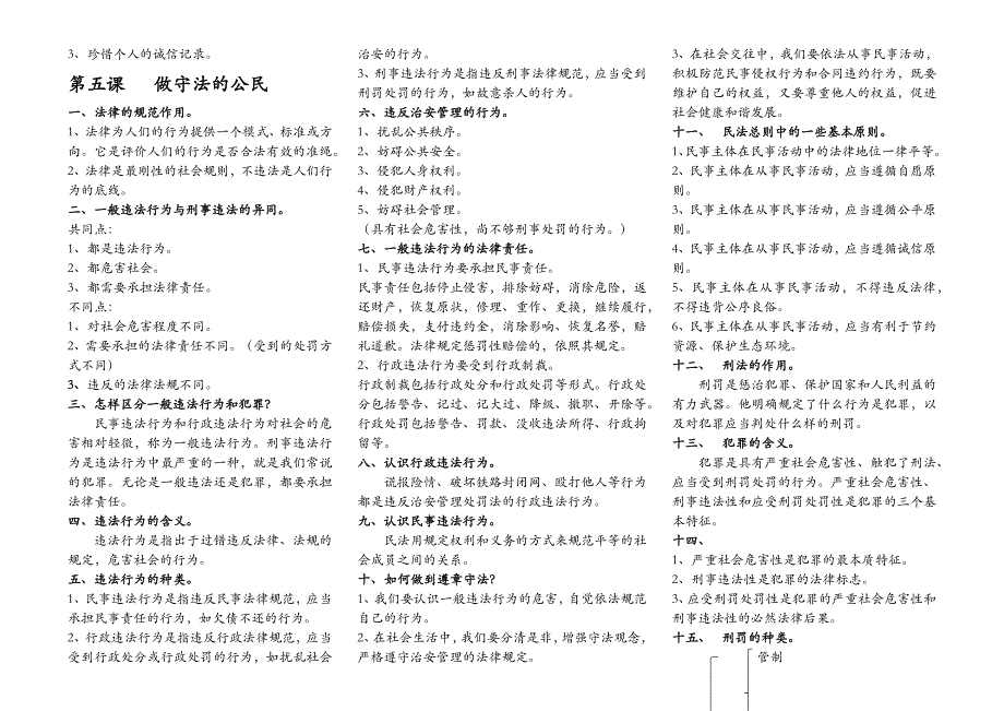 2017-2018年八年级上册政治知识点_第3页