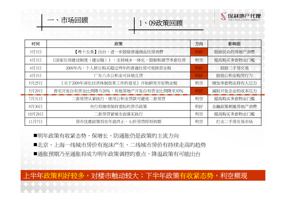 保利广州保利公馆项目营销策划提报_第4页