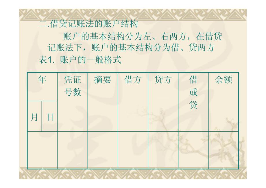 3.2.2 借贷记账法的基本内容_第2页