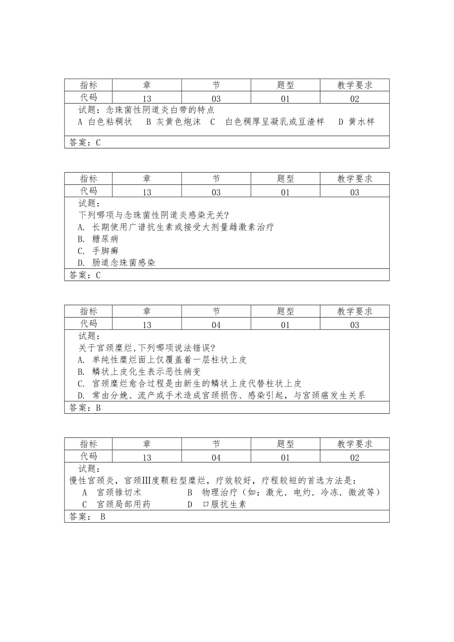 试题)女性生殖系统炎症试题_第2页