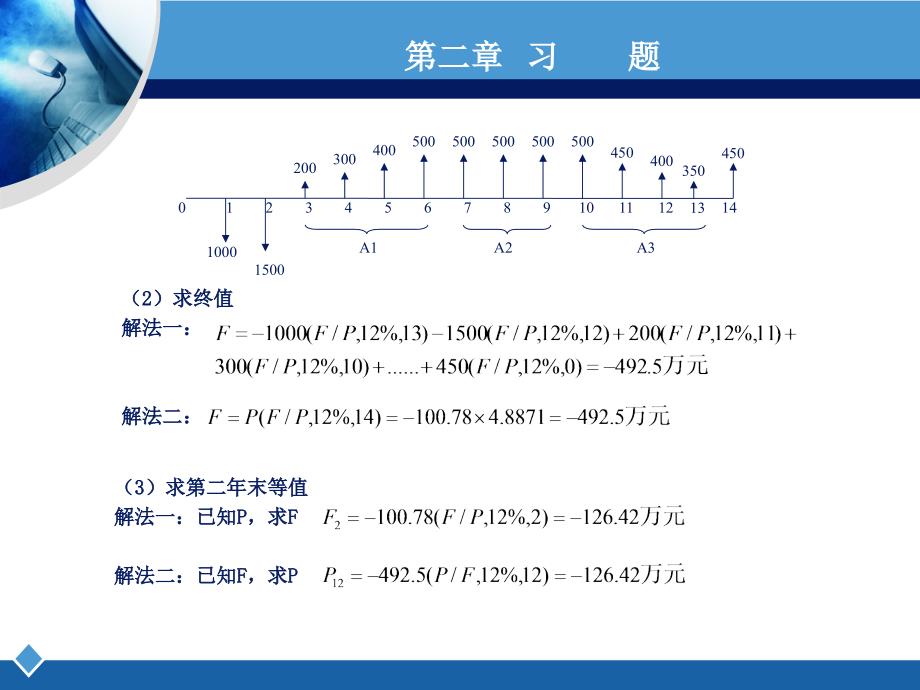 {实用文档}工程经济学课后习题答案计算题刘晓君答案._第2页