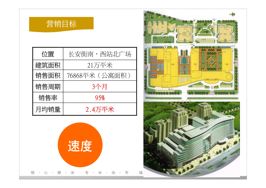 北京光耀东方广场酒店式公寓项目营销策略方案销售推广策划_第3页