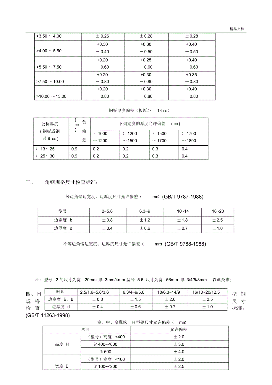 钢材验收检验规程_第2页