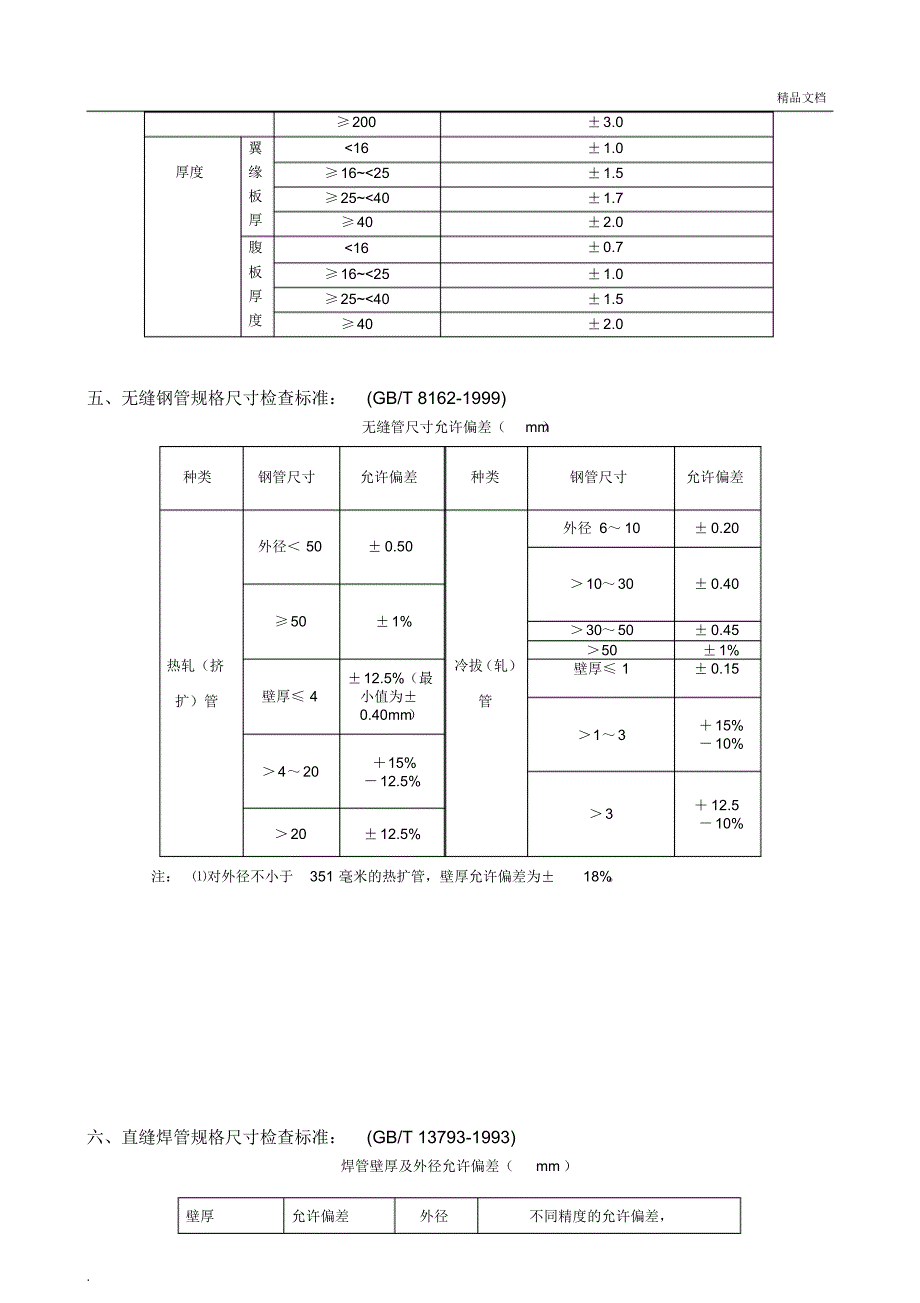 钢材验收检验规程_第3页