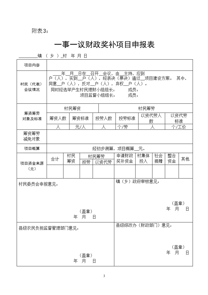 四川省“一事一议”财政奖补项目实施草案表（2020年整理）.pptx_第3页