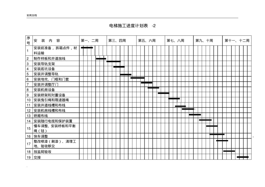 电梯施工进度计划表_第2页