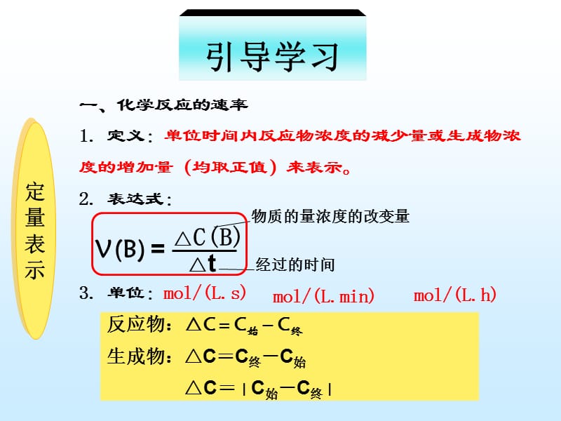 必修2-2-3化学反应的速率和限度(第1课时)课件_第5页