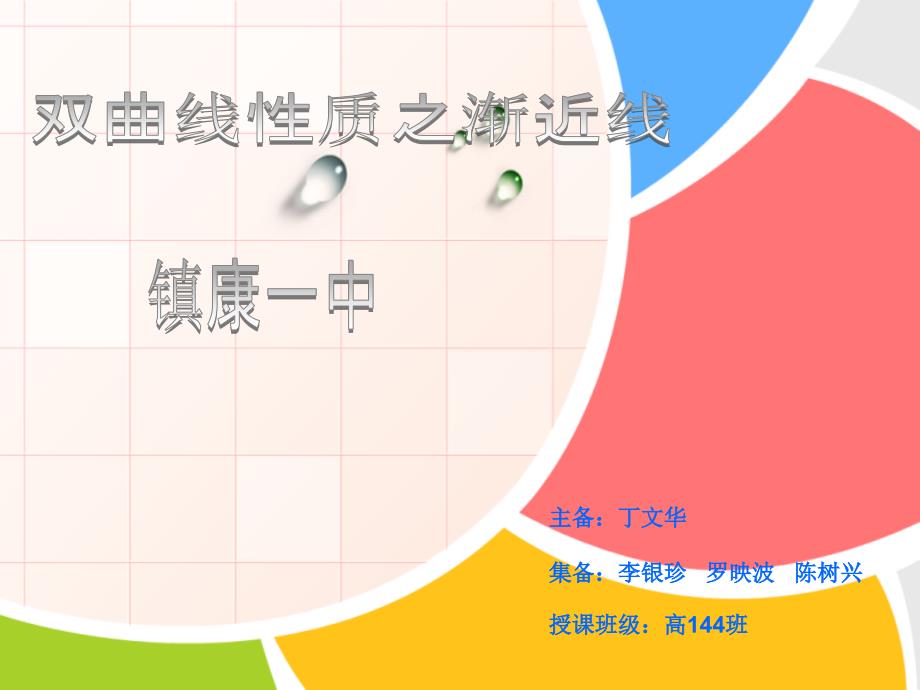 {精品}双曲线性质之渐近线_第1页