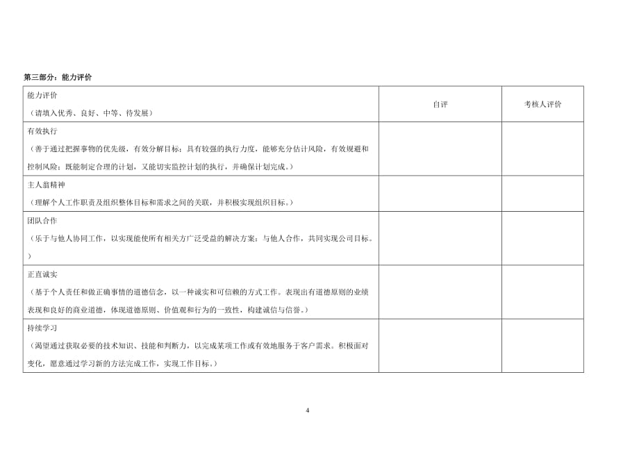 年度个人绩效目标评价套表格式_全套_第4页