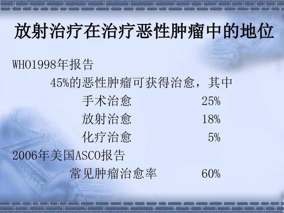 放射治疗的临床应用课件_第2页