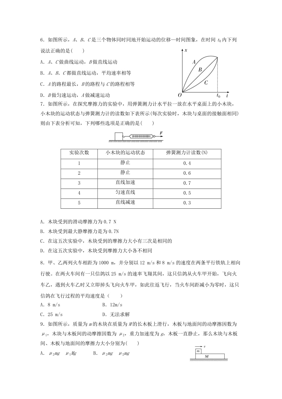 江苏省2020-2021学年高一物理上学期期初考试试题【含答案】_第2页