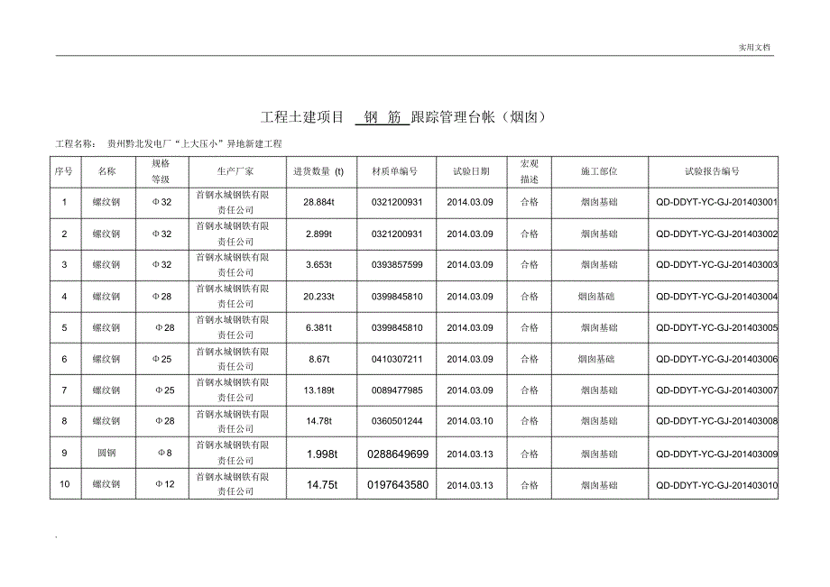 钢筋跟踪台账样本_第2页