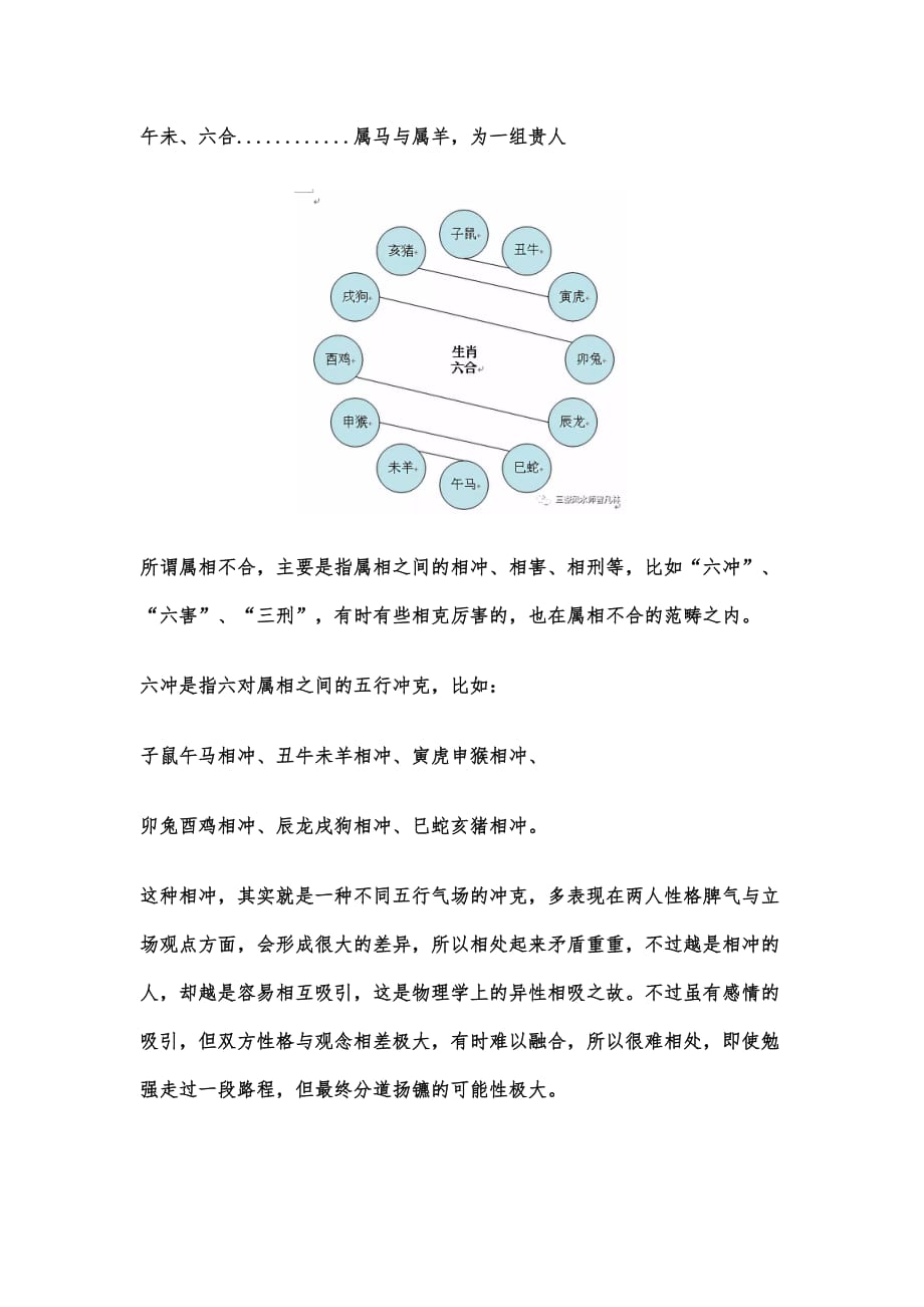 十二生肖刑冲克害的关系_第4页