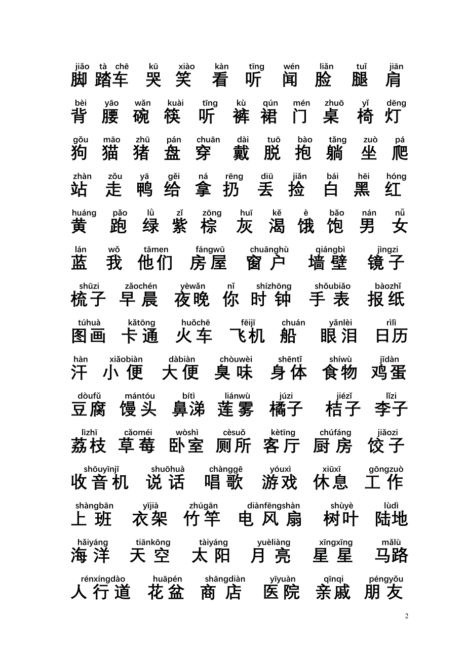 {实用文档}学前宝宝识字600(有拼音)._第2页