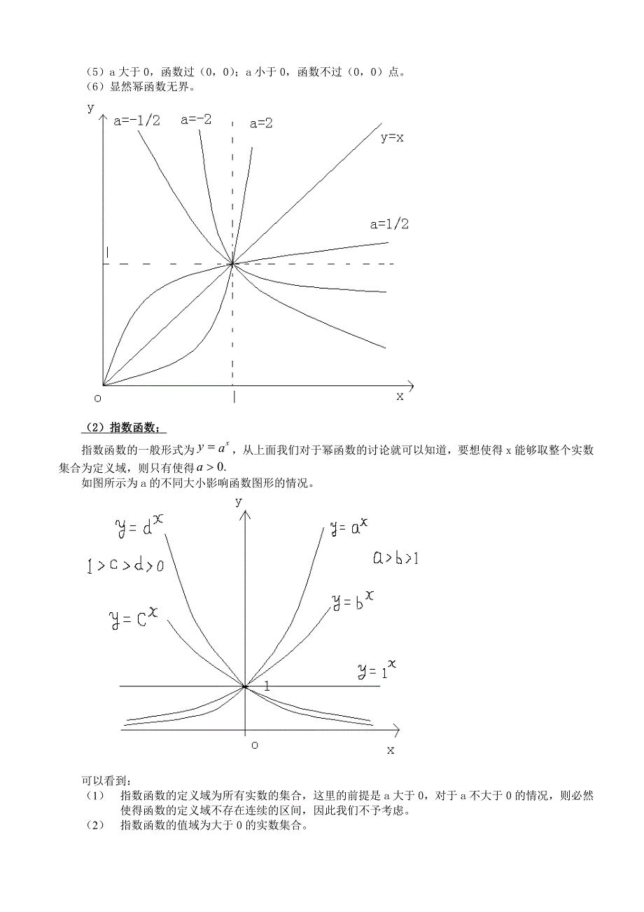 三角函数图形及公式_第3页