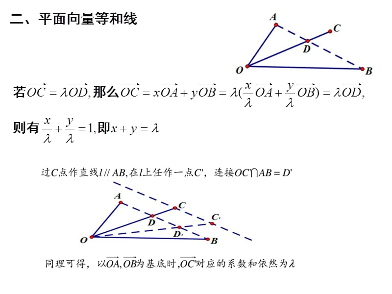 {精品}平面向量共线定理和等和线_第3页