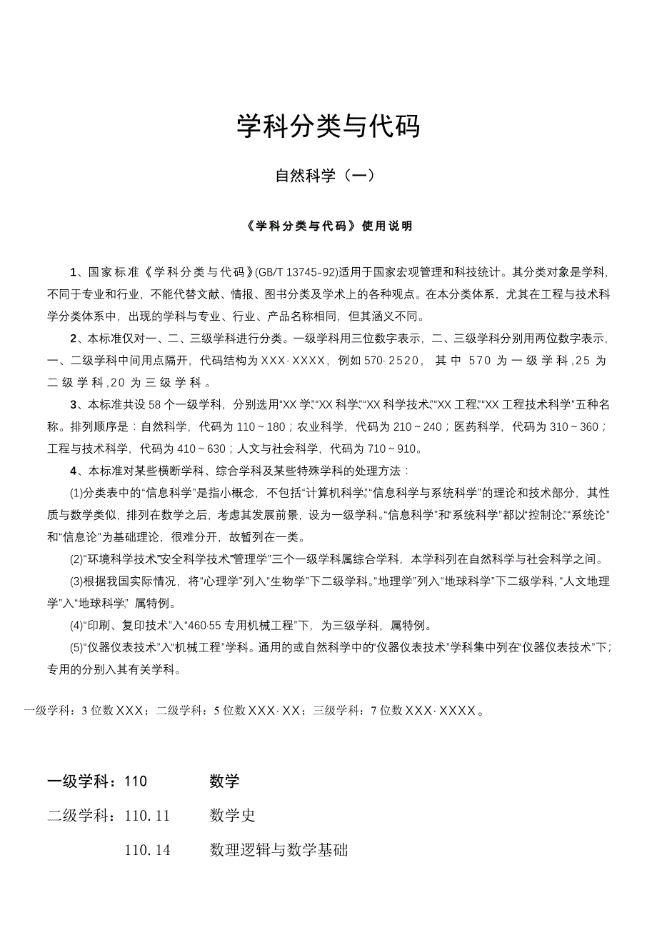 {实用文档}学科 分类号查询表._第1页