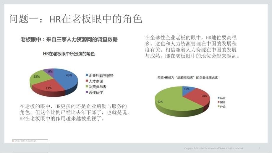 ORACLE大数据时代的人力资源技术变革_第5页