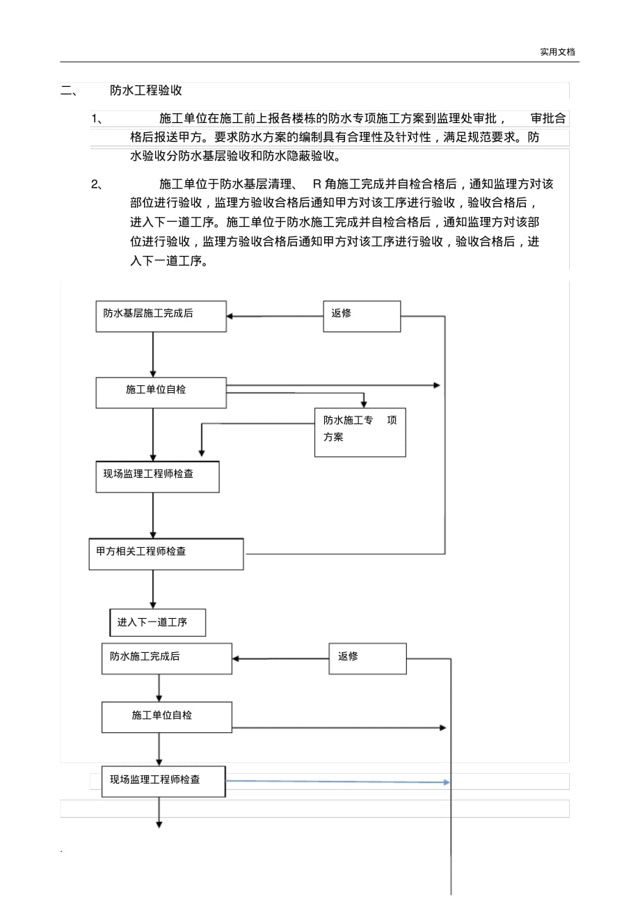 防水施工验收流程及控制要点_第2页