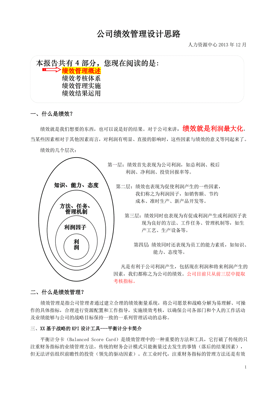 公司绩效管理设计思路(图表形式)_第1页