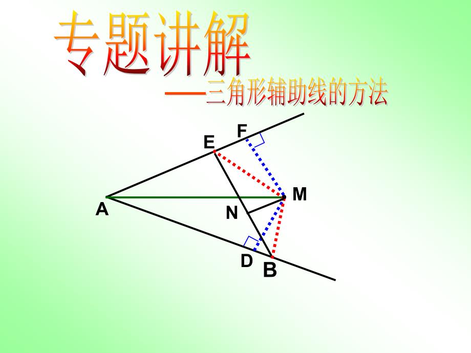{精品}构造全等三角形(常见辅助线法)_第1页