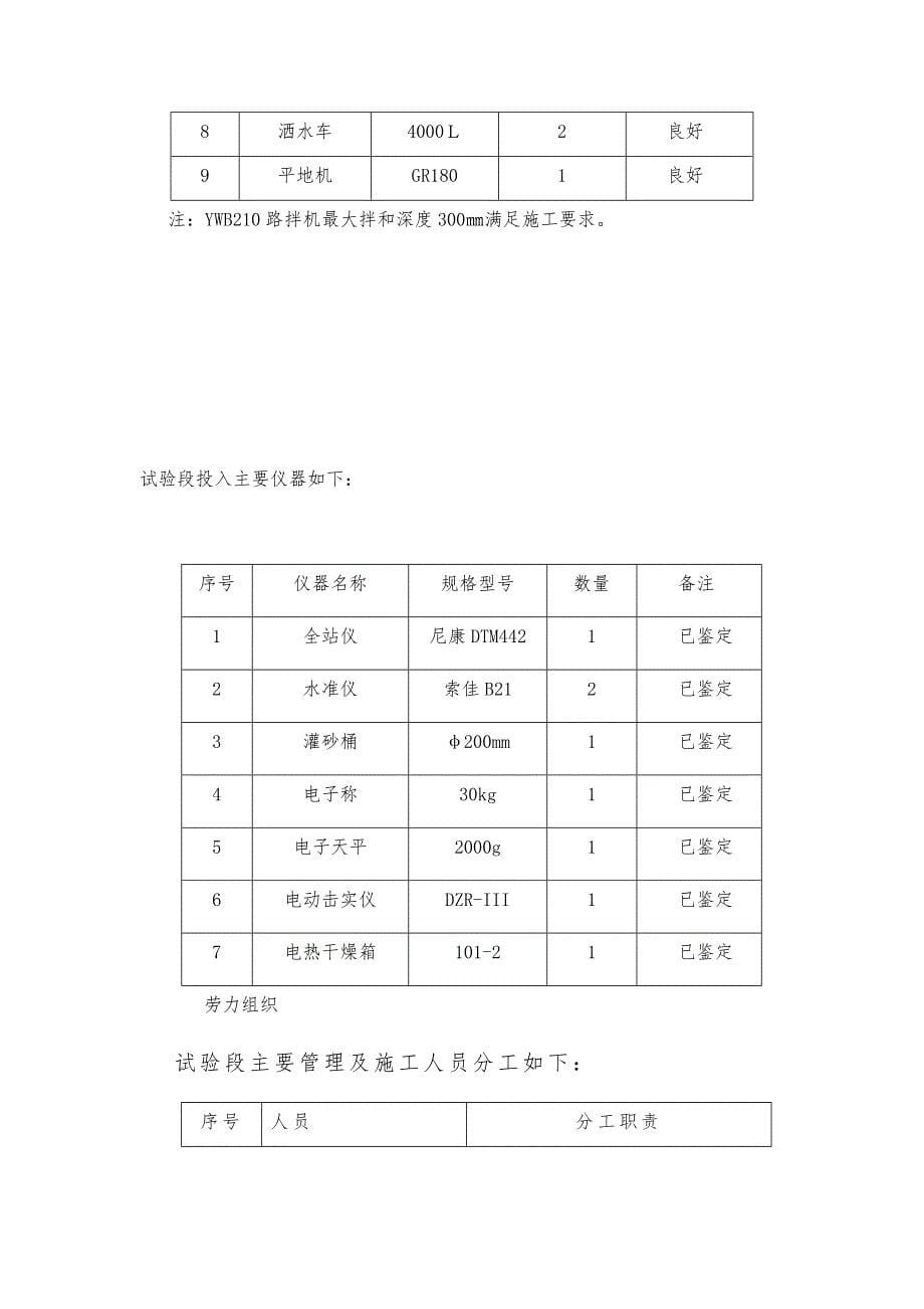 5%灰土试验段_第5页