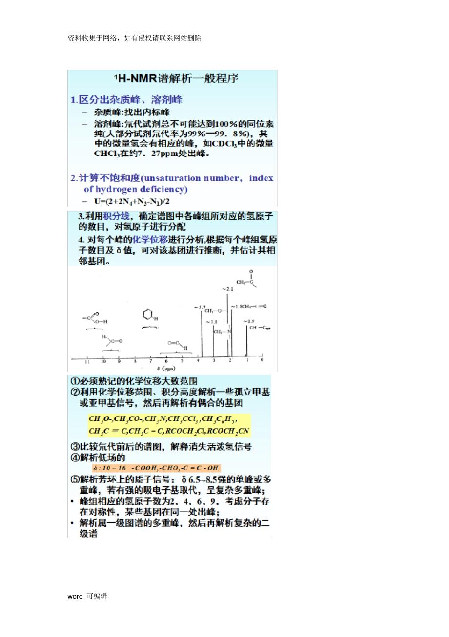 波谱解析重点例题资料_第2页