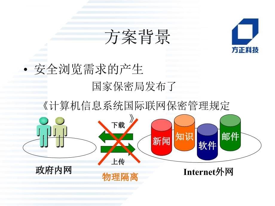 携手方案联盟课件_第5页