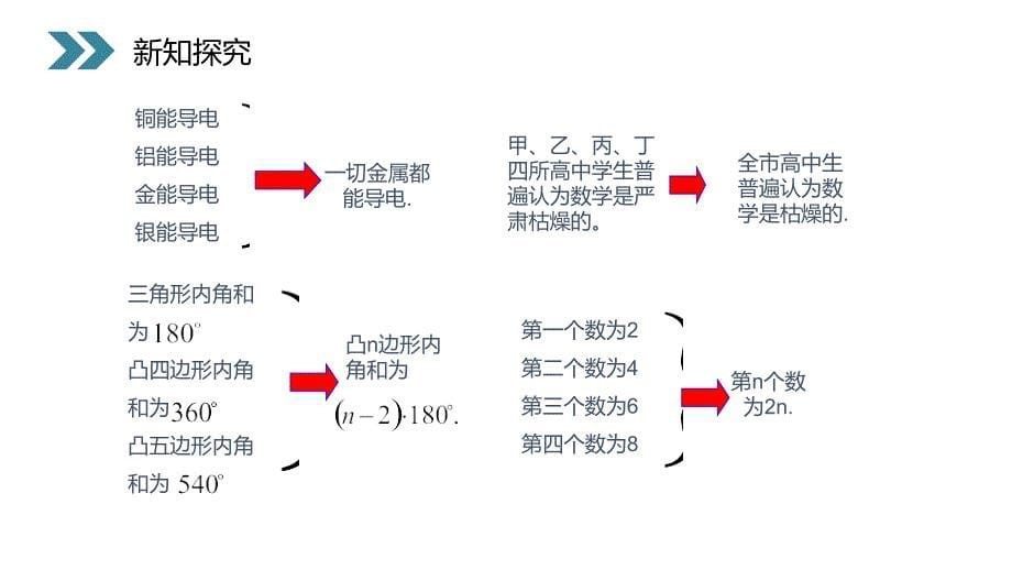 人教版高中数学合情推理—归纳推理教案_第5页