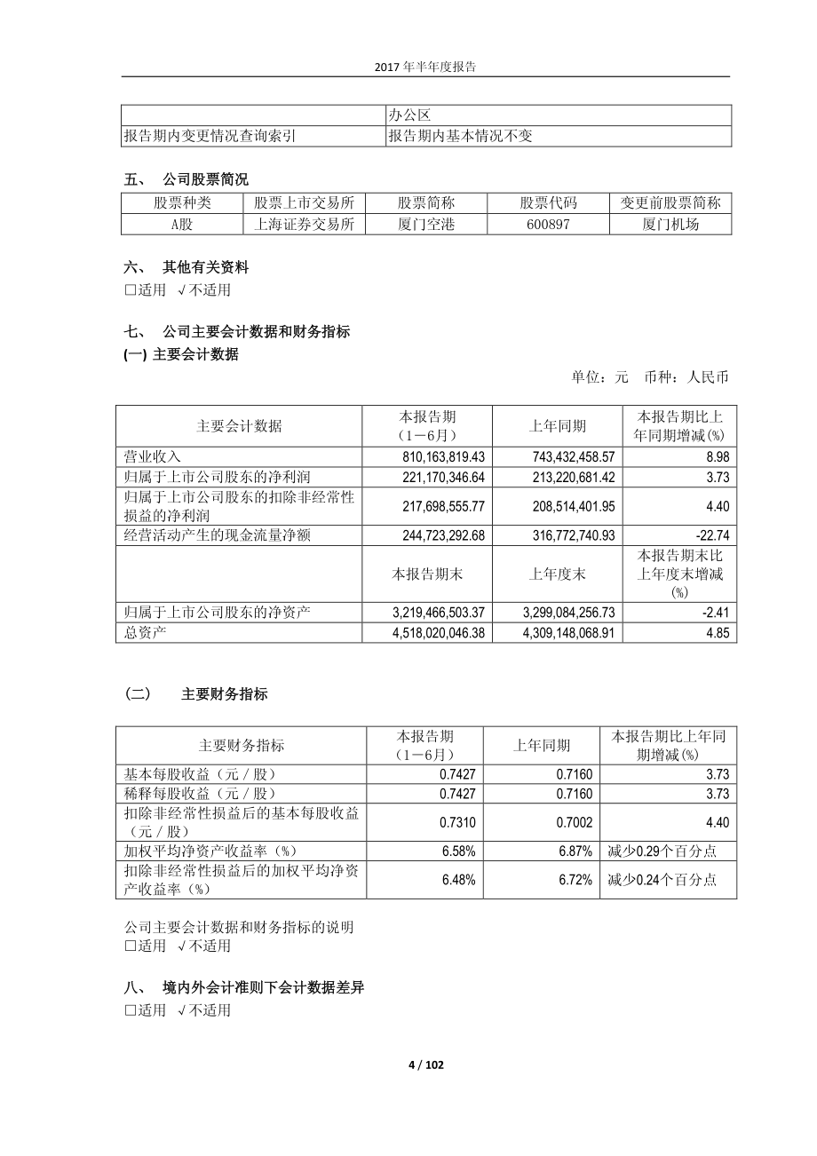 厦门空港：2017年半年度报告_第4页