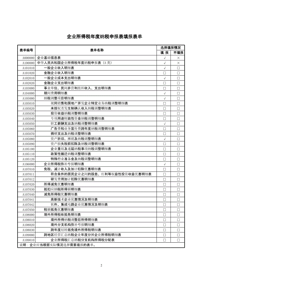 中华人民共和国企业所得税年度纳税申报表(A类版)（2020年整理）.pptx_第2页