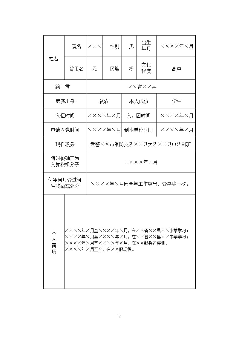 中国共产党入党积极分子考察表（2020年整理）.pptx_第2页