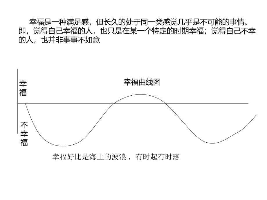 心理资本与压力应对剖析课件_第5页