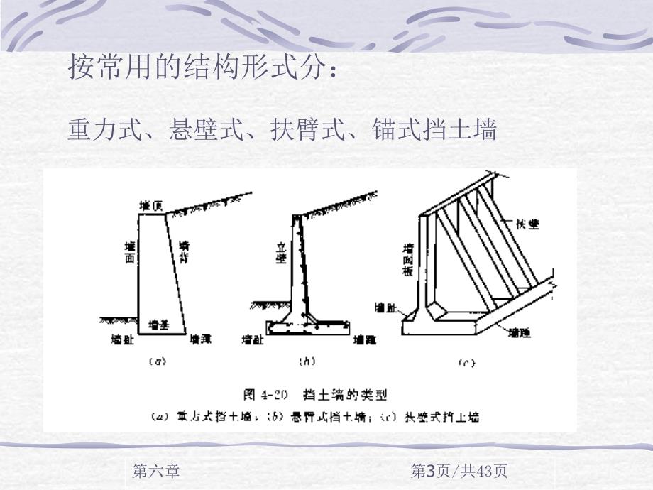 压力计算__挡土墙土_第3页