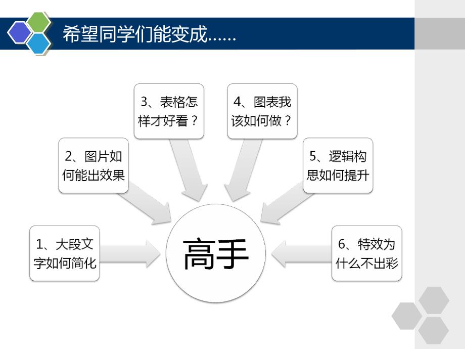 搜索技巧和上网技巧课件_第4页