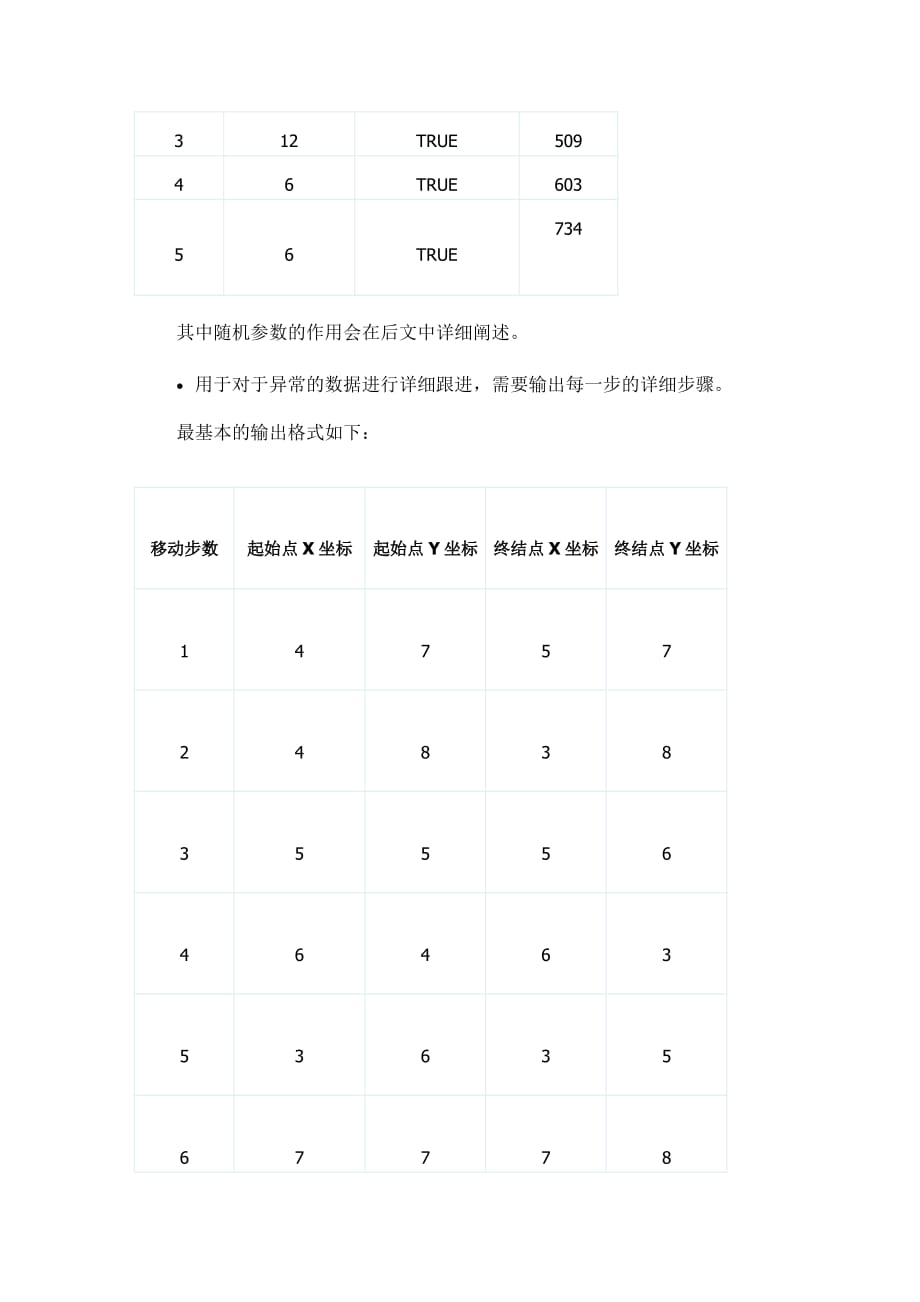 三消游戏的自动关卡测试机制_第3页