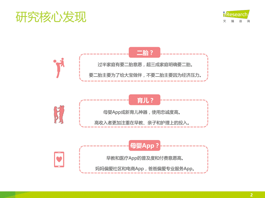 中国母婴App用户洞察报告_第2页