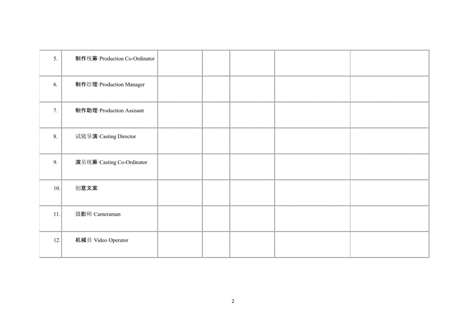 制作费用明细表（2020年整理）.pptx_第2页