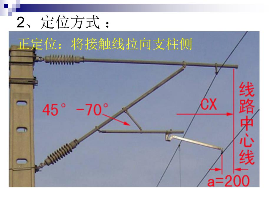 {精品}接触线拉出值_第3页