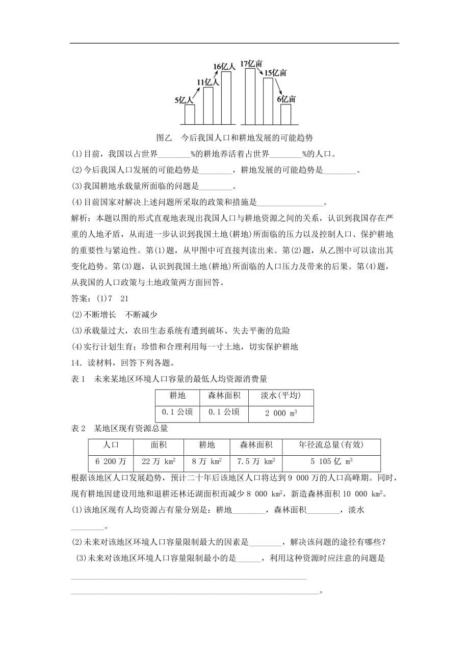 高中地理 第一单元 人口与地理环境 第三节 人口分布与人口合理容量优化练习 鲁教版必修2_第5页