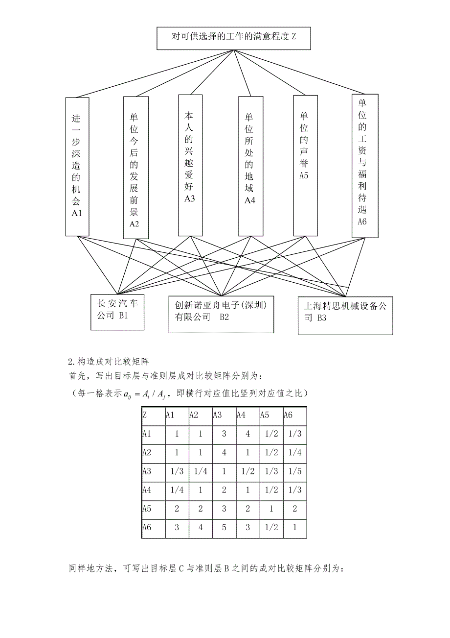 大学生择业问题---数学建模_第4页