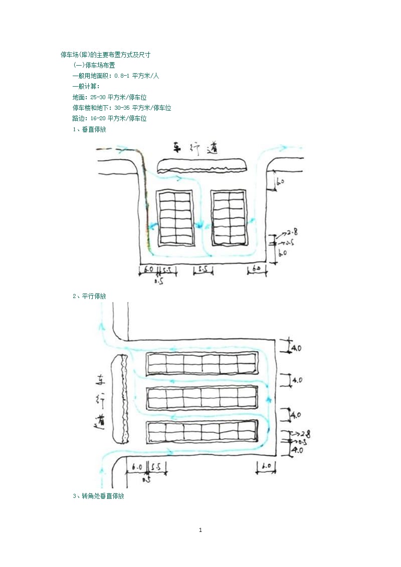 停车场(库)的主要布置方式及尺寸（2020年整理）.pptx_第1页