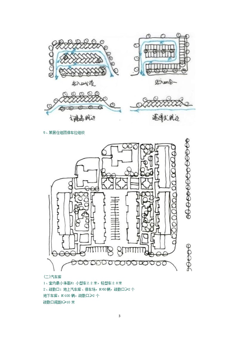 停车场(库)的主要布置方式及尺寸（2020年整理）.pptx_第3页