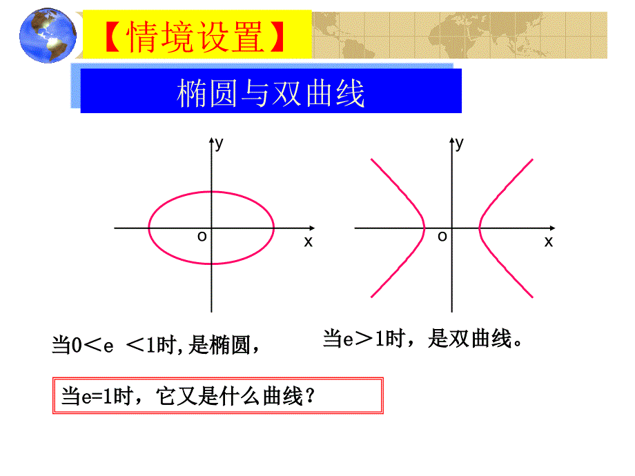 {精品}抛物线及其标准方程(职高数学)_第2页