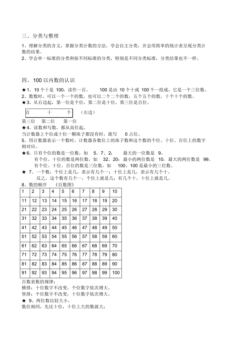 人教版一年级数学下册各单元重点、难点总结归纳_第3页