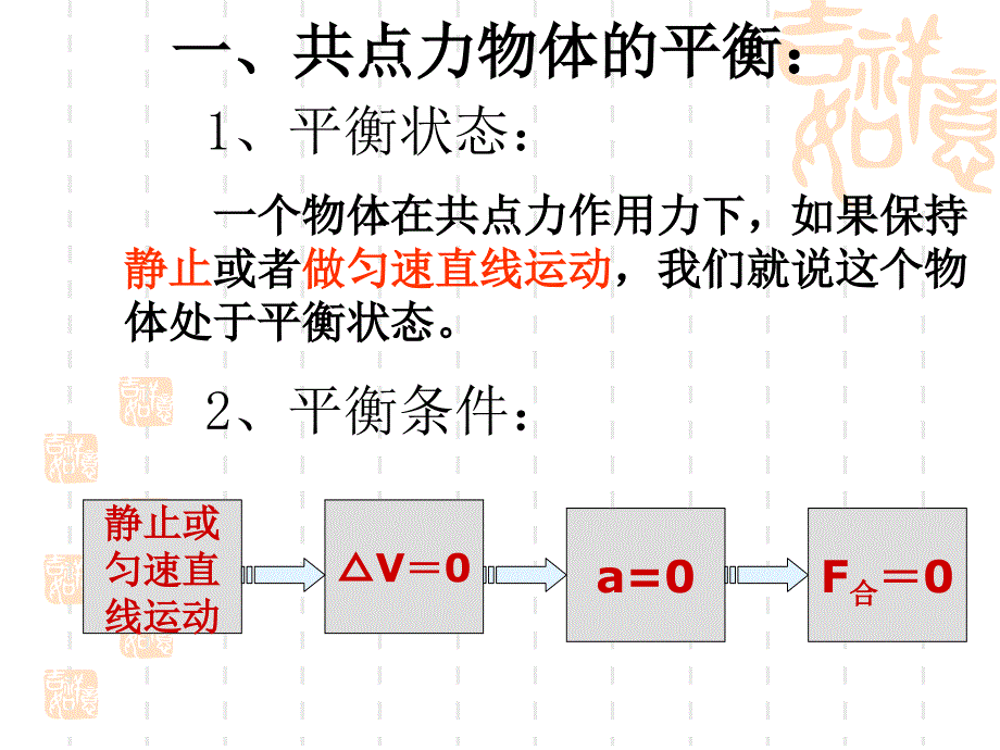 必修一第四章4、7用牛顿运动定律解决问题(二)课件_第2页
