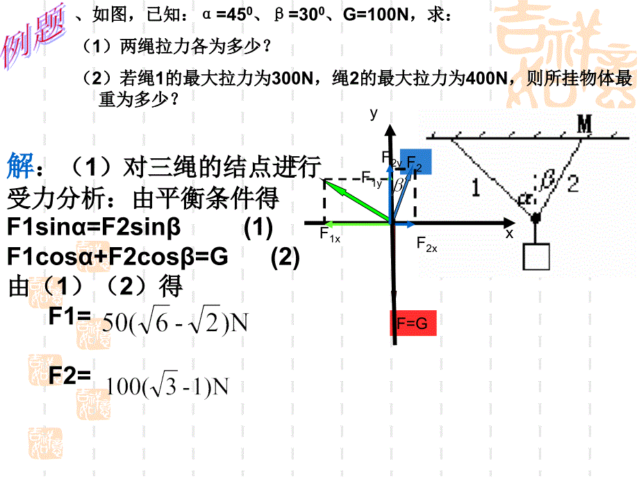 必修一第四章4、7用牛顿运动定律解决问题(二)课件_第4页