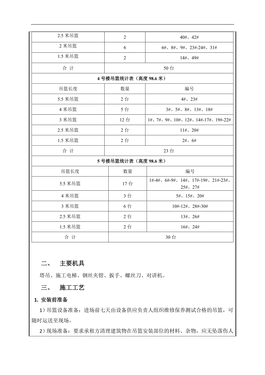 高处作业吊篮安装拆除技术交底大全_第3页