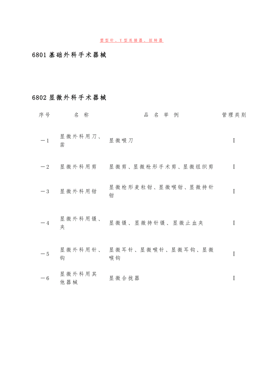 (新版)医疗器械分类代码目录(部分)_第4页