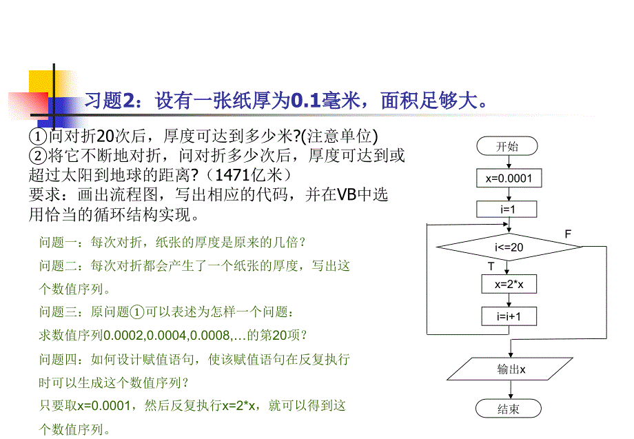 循环结构程序设计的应用课件_第4页